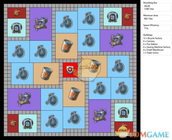 《纪元1800》脚踏车和缝纫机混合布局介绍