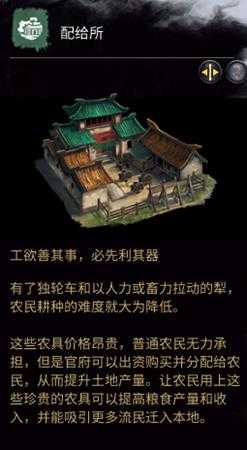 《全面战争：三国》配给所相关介绍