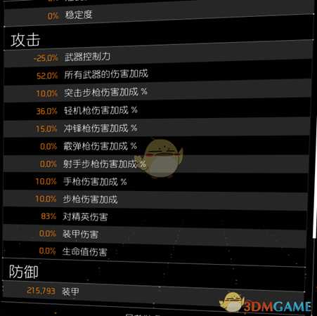 《全境封锁2》PVE通用机枪配装指南