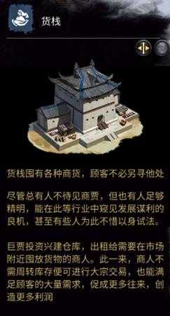 《全面战争：三国》货栈相关介绍
