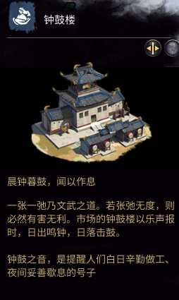 《全面战争：三国》钟鼓楼相关介绍