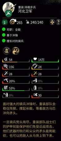 《全面战争：三国》河北卫军属性介绍