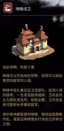 《全面战争：三国》哨楼戍卫相关介绍