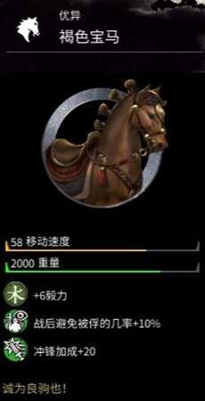 《全面战争：三国》全宝马属性一览