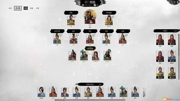 《全面战争：三国》的卢妨主结果分享