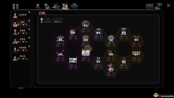 《太吾绘卷》读书前期加点经验分享