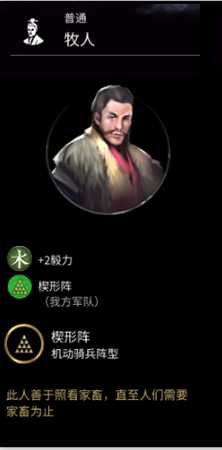 《全面战争：三国》牧人属性一览