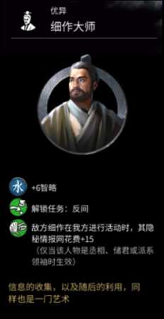 《全面战争：三国》细作大师属性分享