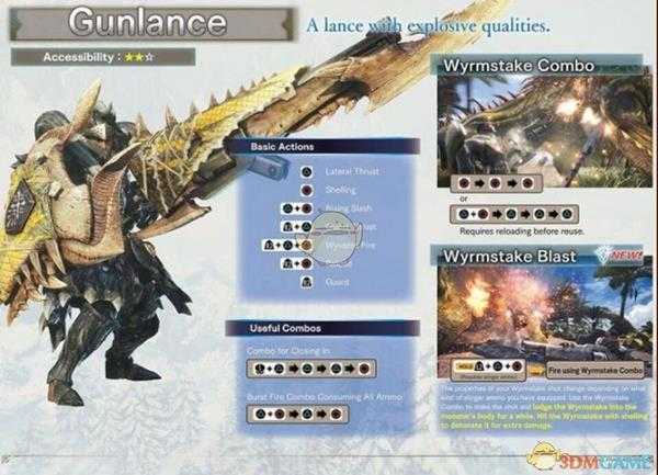 《怪物猎人：世界 冰原世纪》铳枪新动作按键操作指南