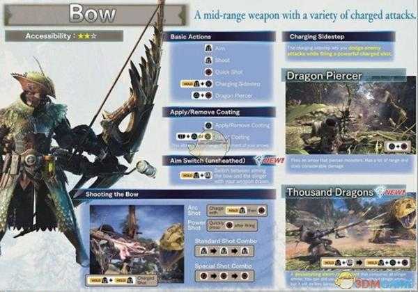 《怪物猎人：世界 冰原世纪》弓箭新动作按键操作指南