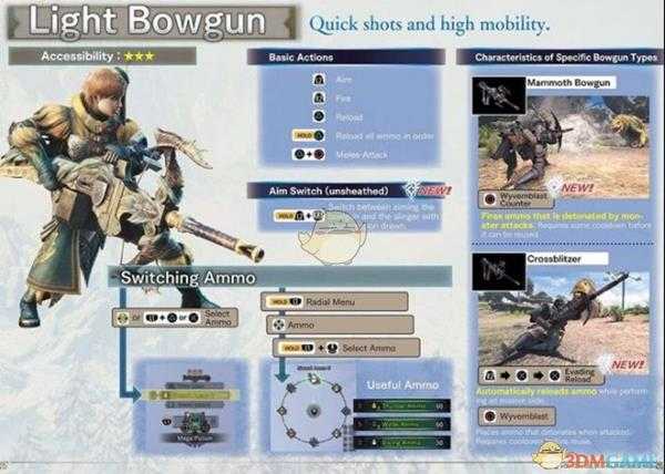 《怪物猎人：世界 冰原世纪》轻弩新动作按键操作指南