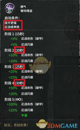 《全面战争：三国》1.10版本传奇武将赵云、张辽、张飞削弱分析一览
