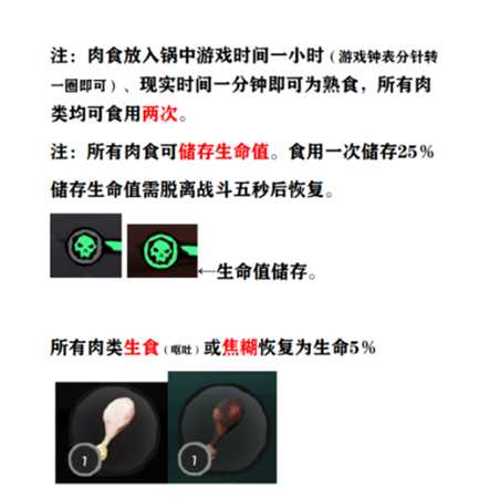 《盗贼之海》肉类食物生命值恢复效果一览