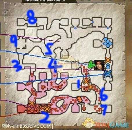 《战国无双4 DX》武田之章第一话川中岛之战任务路线详解