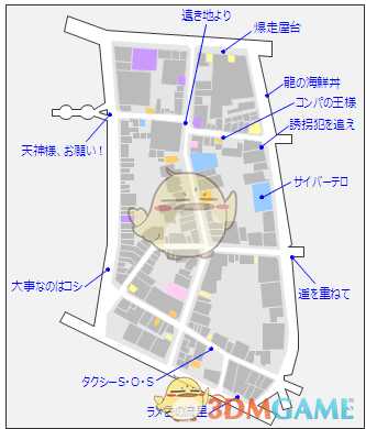《如龙5：圆梦者》桐生一马第二章全支线任务攻略