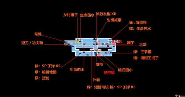 《赤痕：夜之仪式》全收集 全宝箱位置招式书架食谱位置一览