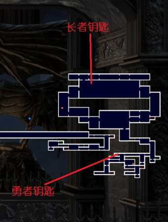 《赤痕：夜之仪式》战马房间位置介绍