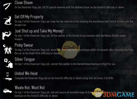 《收获日2》落水狗劫案相关成就达成指南