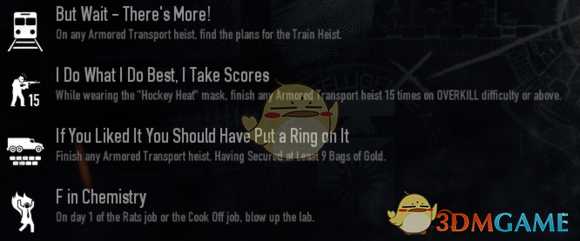 《收获日2》杂项成就达成指南