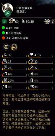 《全面战争：三国》戟民兵战场表现评价分析