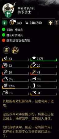 《全面战争：三国》持矛勇士战场表现评价分析