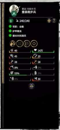 《全面战争：三国》重装戟步兵战场表现评价分析