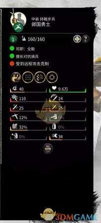 《全面战争：三国》邺国勇士战场表现评价分析