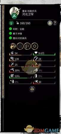 《全面战争：三国》河北卫军战场表现评价分析