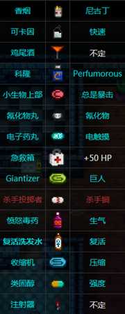 《地痞街区》全食物消耗品一览