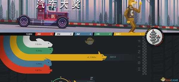 2019steam夏季促销17块优惠券获得方法介绍