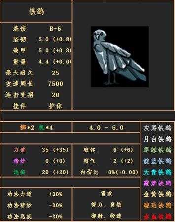 《太吾绘卷》铁鹞和木鹞霜属性介绍表