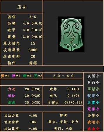 《太吾绘卷》玉令和布符霜属性介绍表