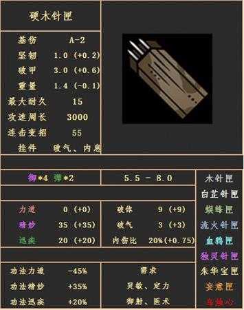 《太吾绘卷》硬木针匣属性图鉴分享