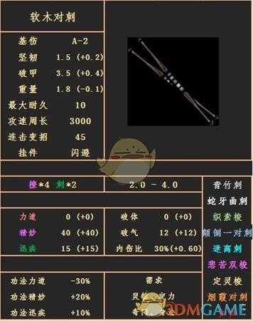 《太吾绘卷》武器对刺种类分析大全
