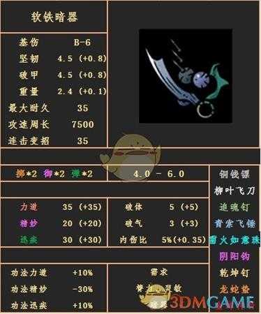 《太吾绘卷》武器暗器种类分析大全