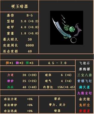 《太吾绘卷》硬玉暗器属性图鉴分享