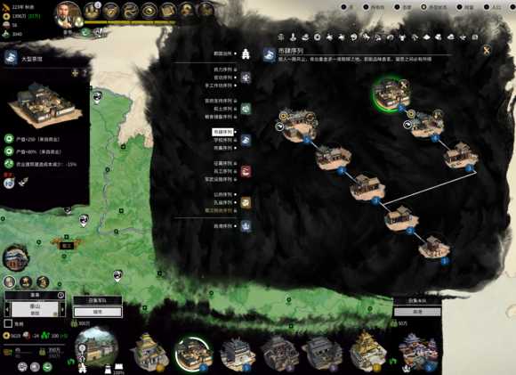 《全面战争：三国》工商业省建筑配置讨论分享