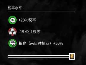 《全面战争：三国》税率相关讨论分析