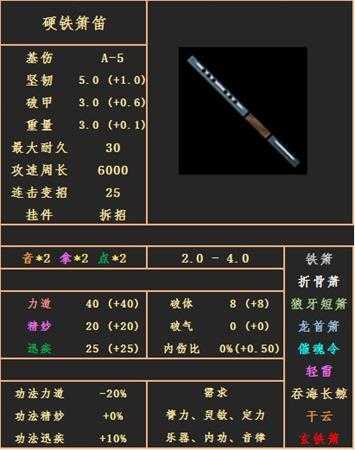 《太吾绘卷》硬铁箫笛属性图鉴分享