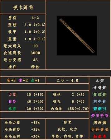 《太吾绘卷》武器萧笛种类分析大全