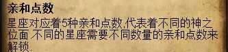 《恐怖黎明》星座亲和详解
