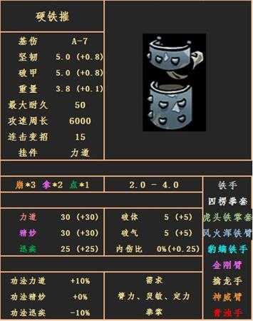 《太吾绘卷》拳指手套-硬铁摧属性图鉴分享