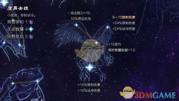 《恐怖黎明》星座鹰身女妖属性详解