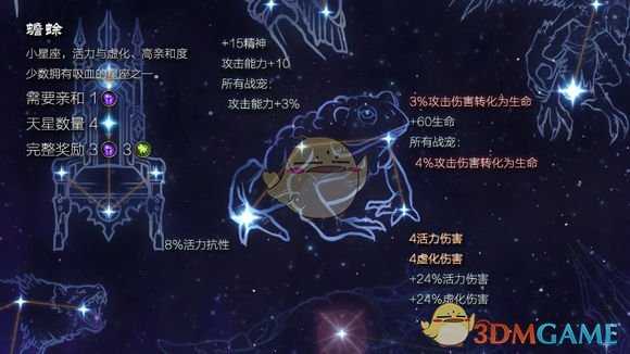 《恐怖黎明》星座蟾蜍属性详解