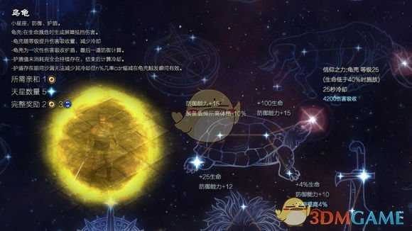 《恐怖黎明》星座乌龟属性详解