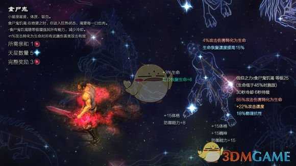 《恐怖黎明》星座食尸鬼属性详解