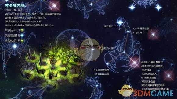 《恐怖黎明》星座阿卡隆天蝎属性详解