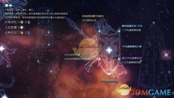 《恐怖黎明》星座盾女属性详解