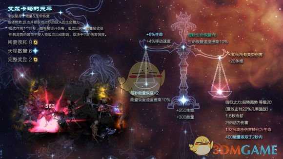 《恐怖黎明》星座艾尔卡玛的天平属性详解