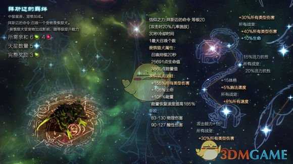 《恐怖黎明》星座拜斯迈的羁绊属性详解